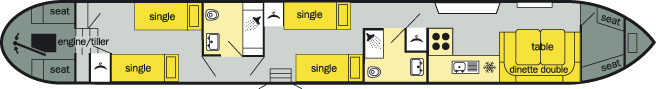 The layout of The Lark Class canal boat